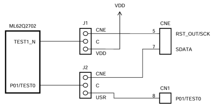 Circuit de localisation - ROHM Semiconductor Carte de référence RB-D62Q2702TB48